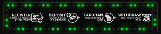 Basket88 Jackpot